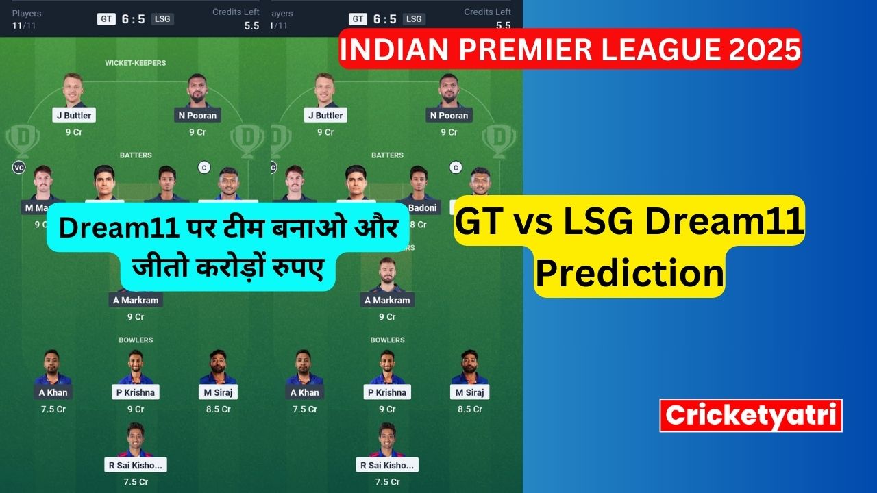 GT vs LSG Dream11