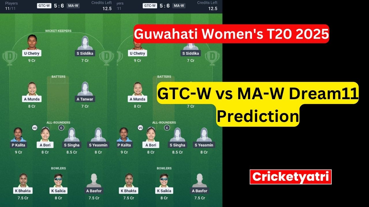 GTC-W vs MA-W Dream11