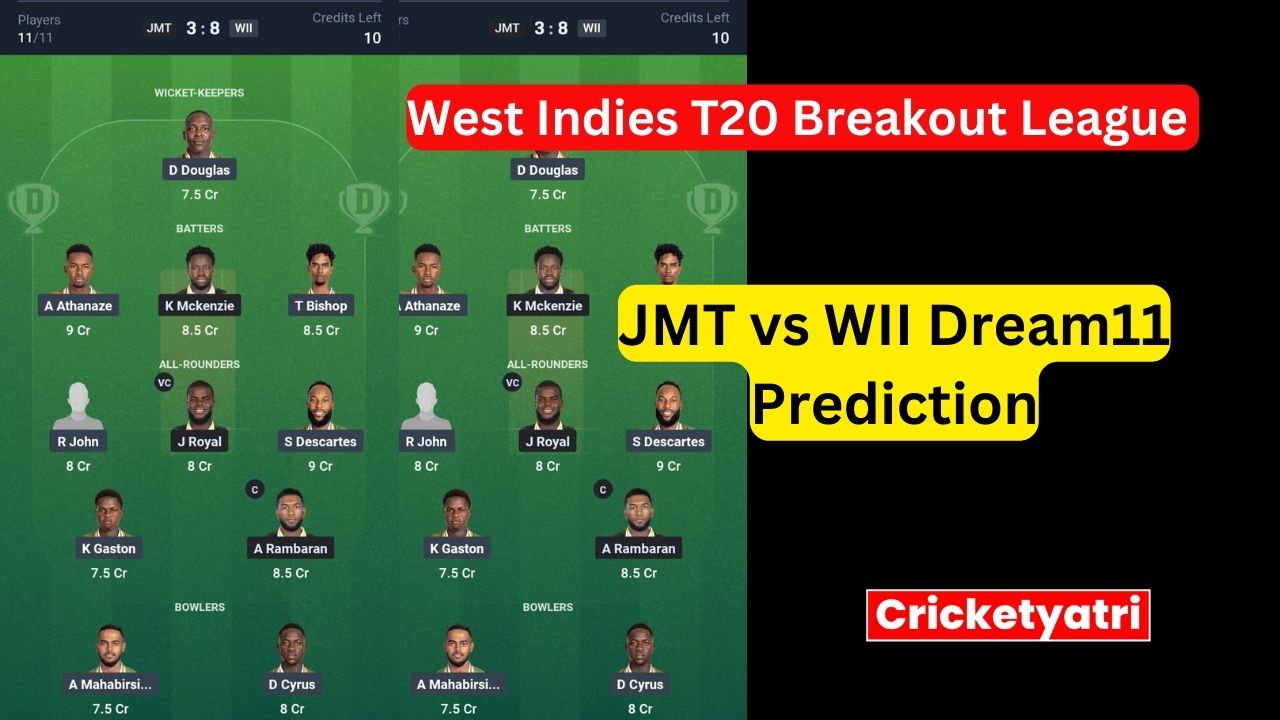 JMT vs WII Dream11