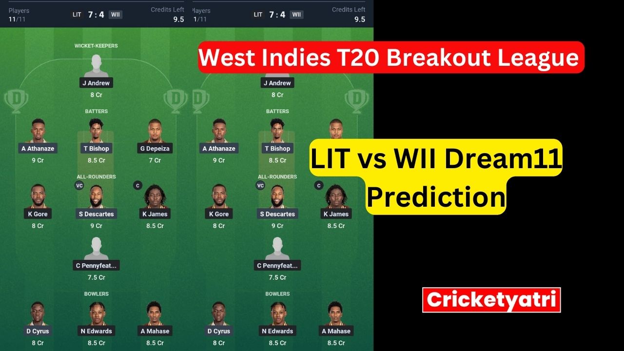 LIT vs WII Dream11