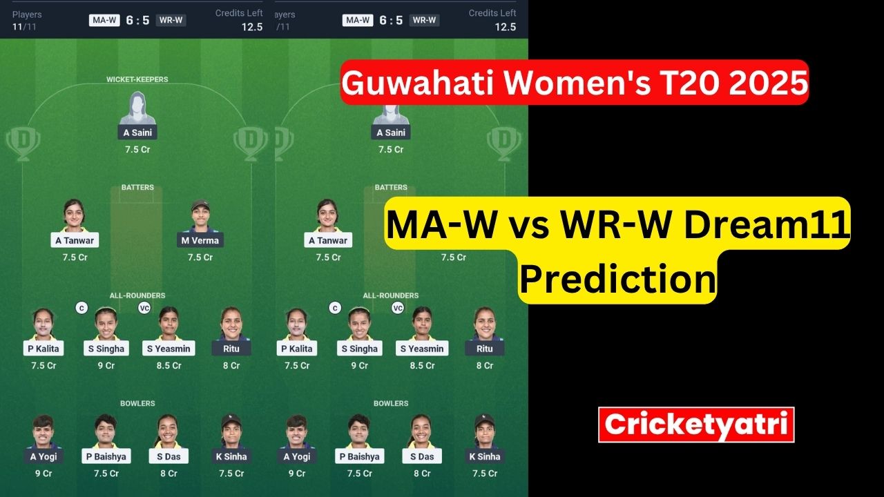 MA-W vs WR-W Dream11