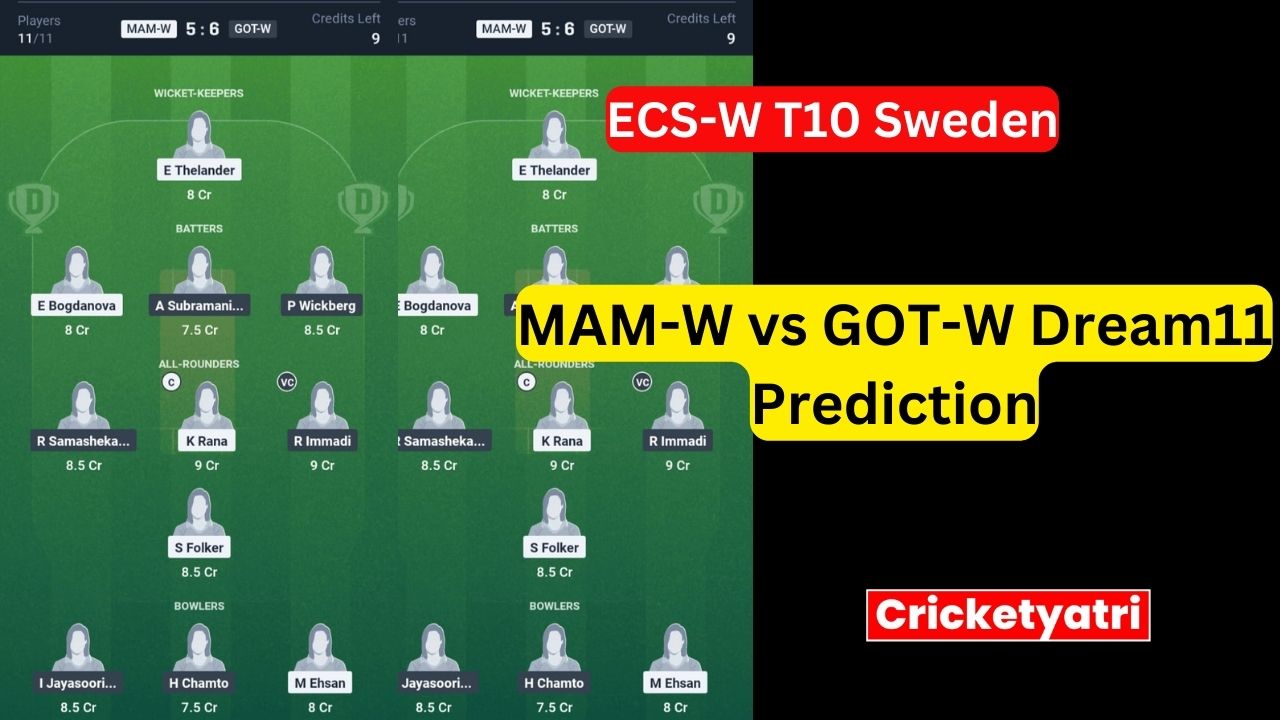 MAM-W vs GOT-W Dream11