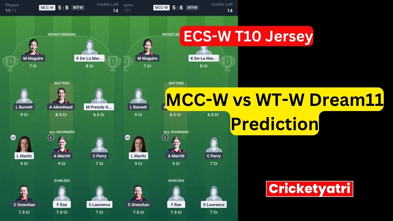 MCC-W vs WT-W Dream11