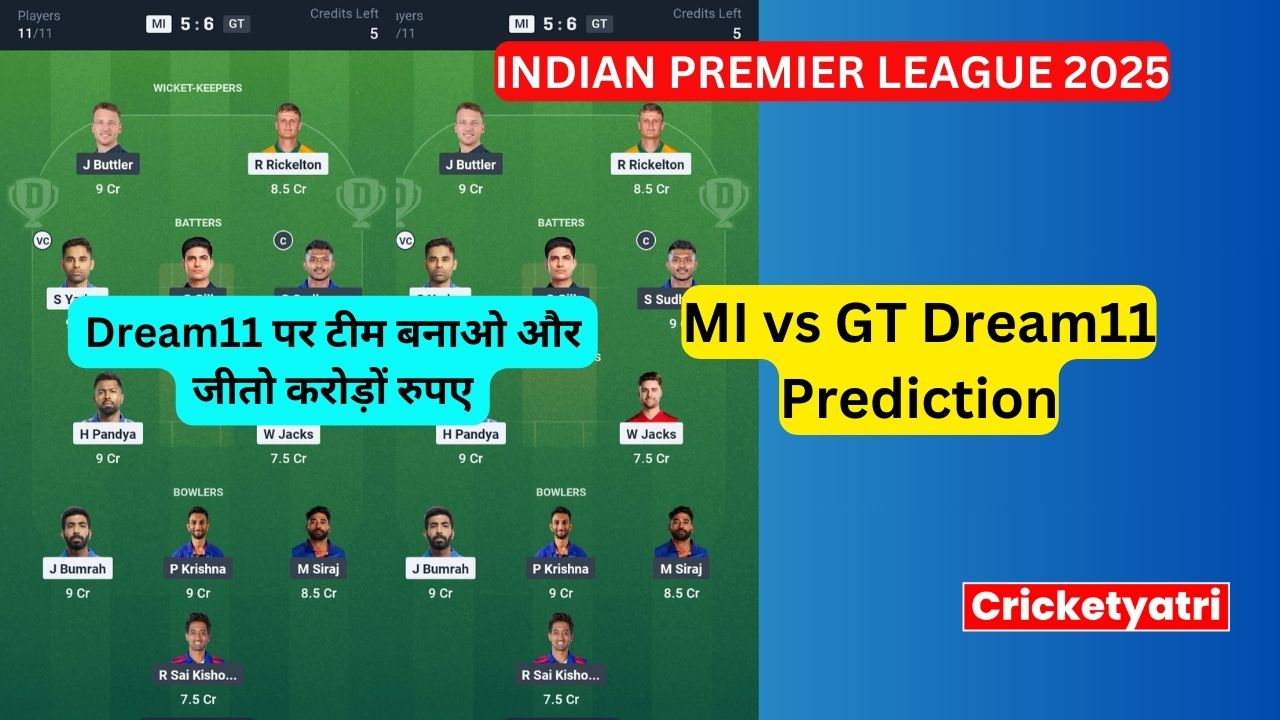 MI vs GT Dream11