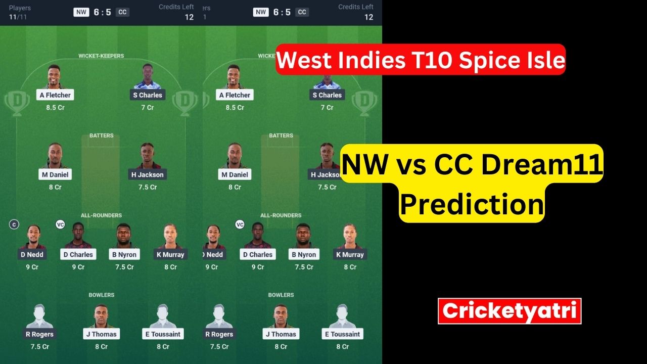 NW vs CC Dream11