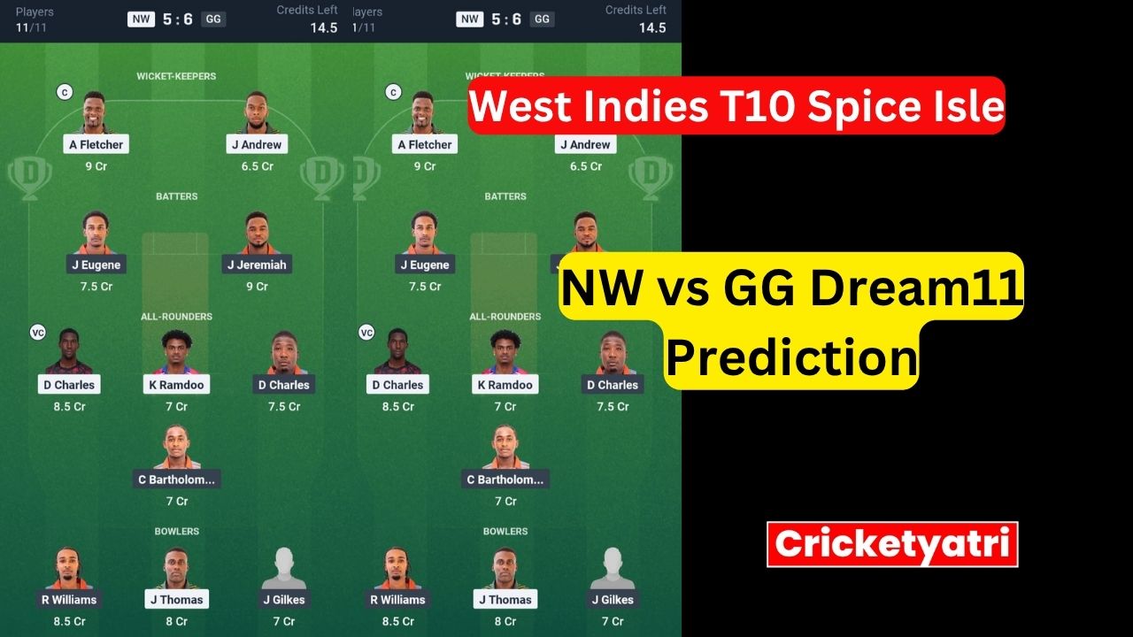 NW vs GG Dream11