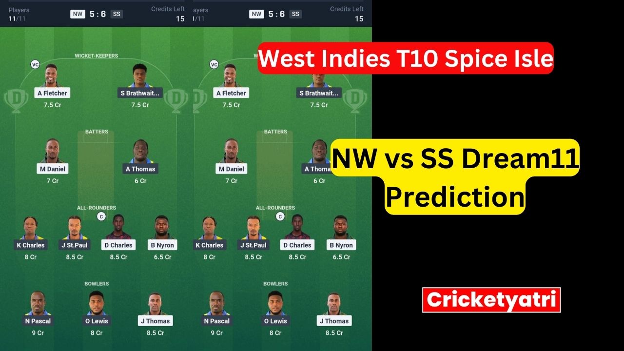 NW vs SS Dream11
