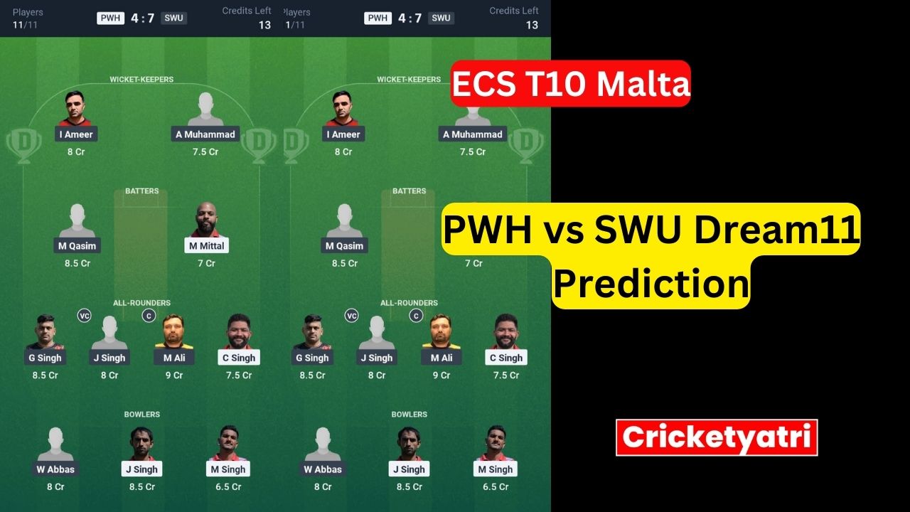 PWH vs SWU Dream11