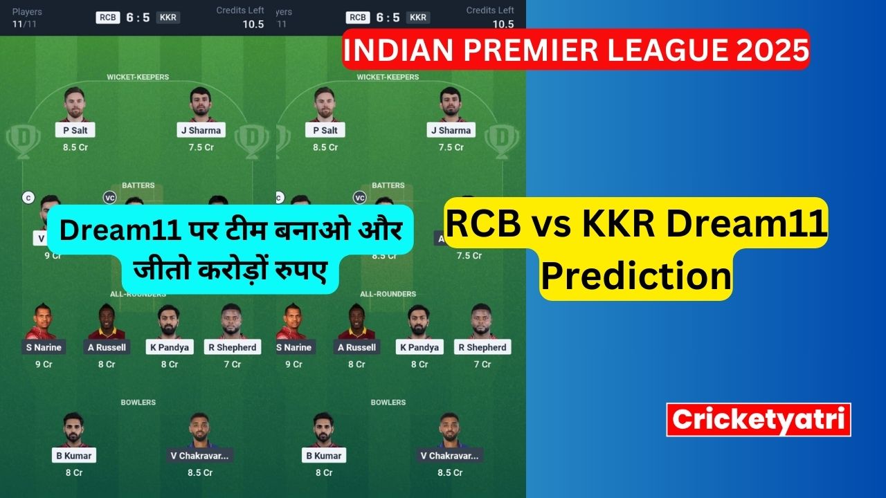 RCB vs KKR Dream11