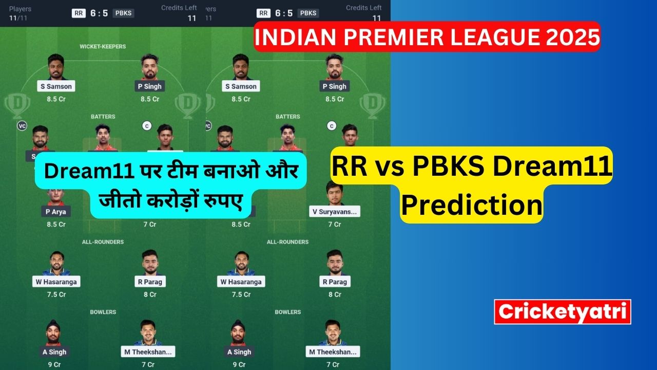 RR vs PBKS Dream11