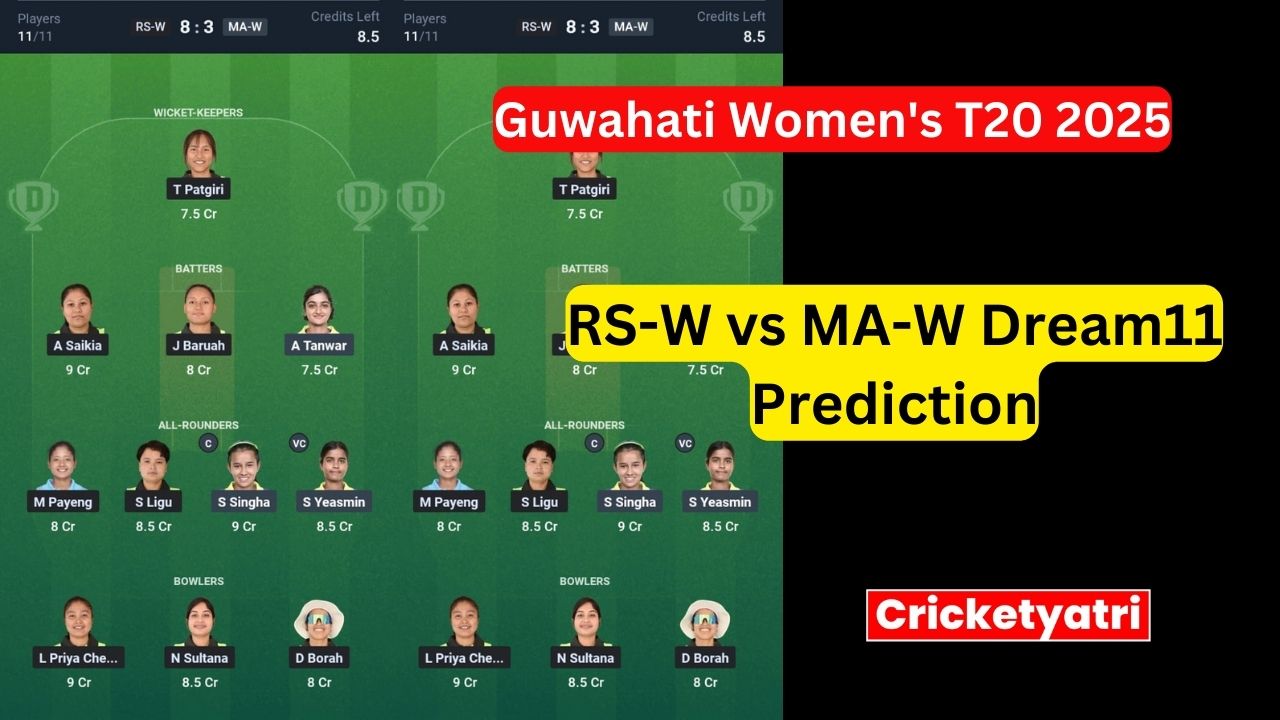 RS-W vs MA-W Dream11