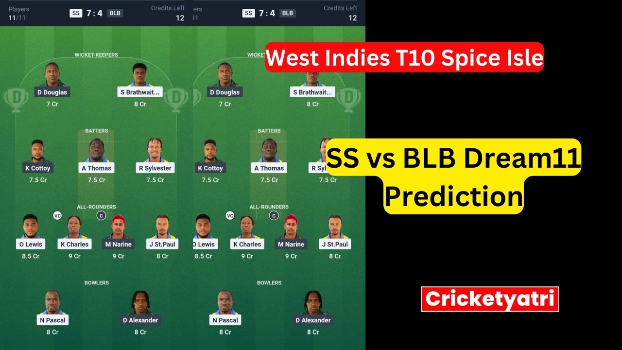 SS vs BLB Dream11