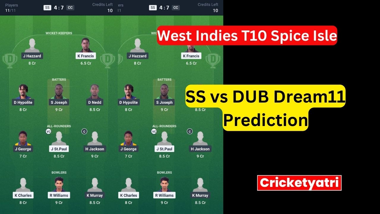 SS vs DUB Dream11