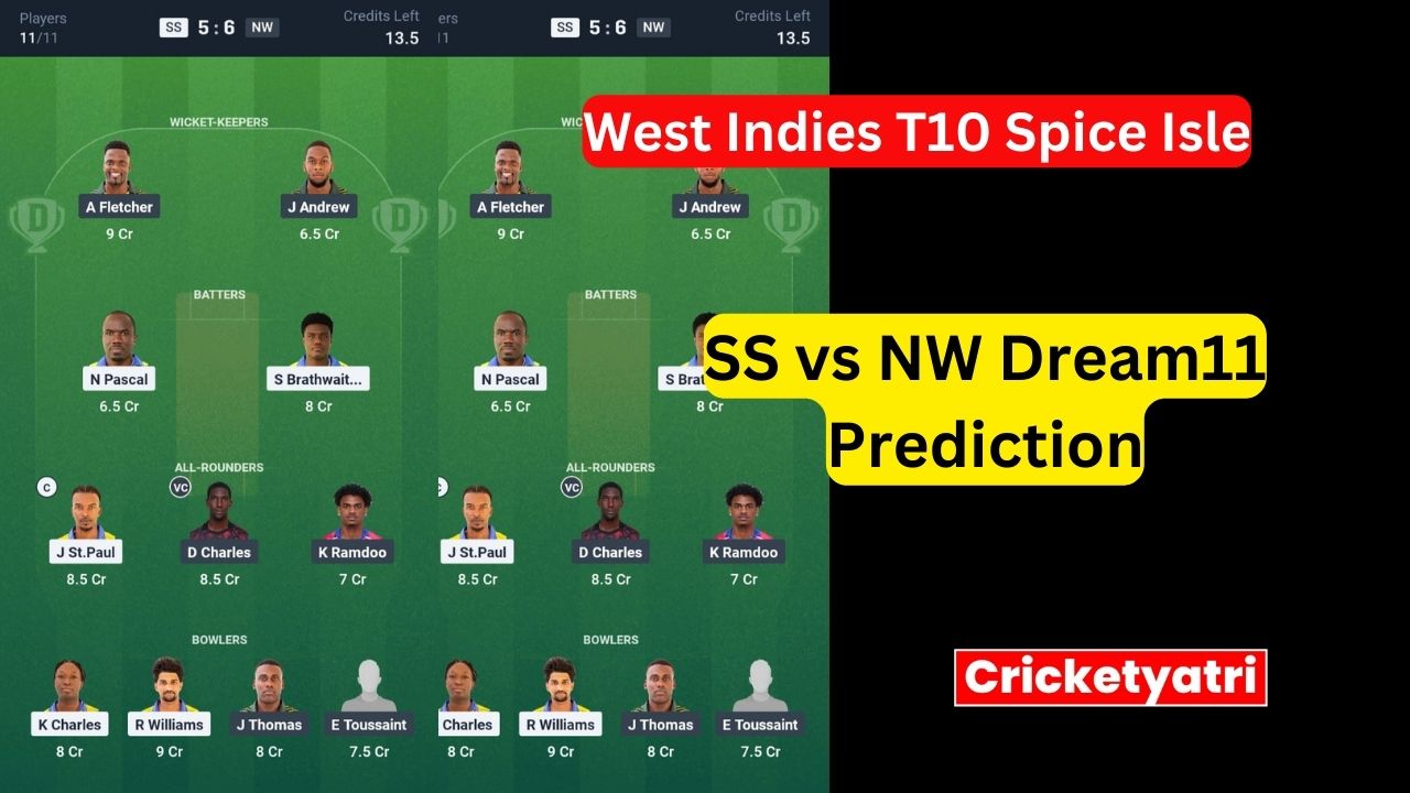 SS vs NW Dream11
