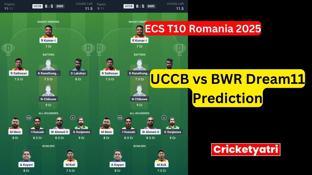 UCCB vs BWR Dream11