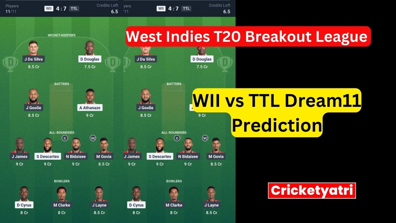 WII vs TTL Dream11