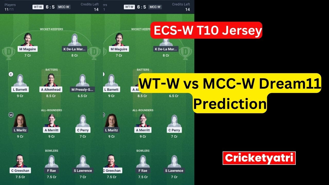 WT-W vs MCC-W Dream11