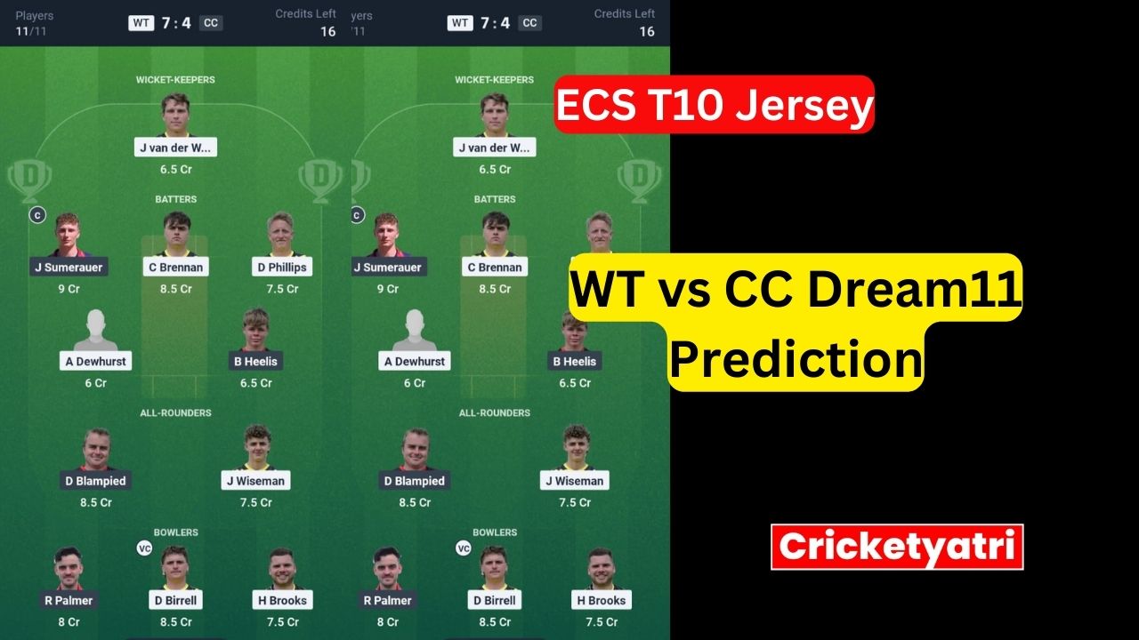WT vs CC Dream11