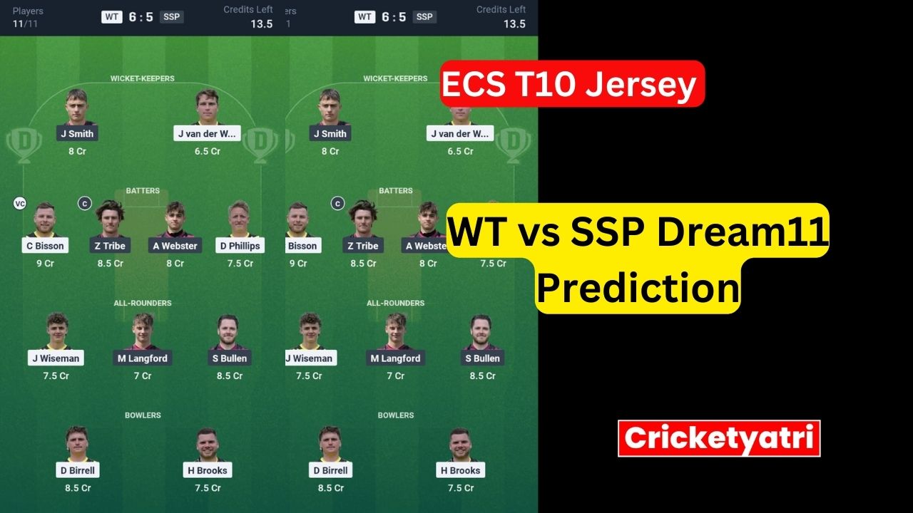 WT vs SSP Dream11