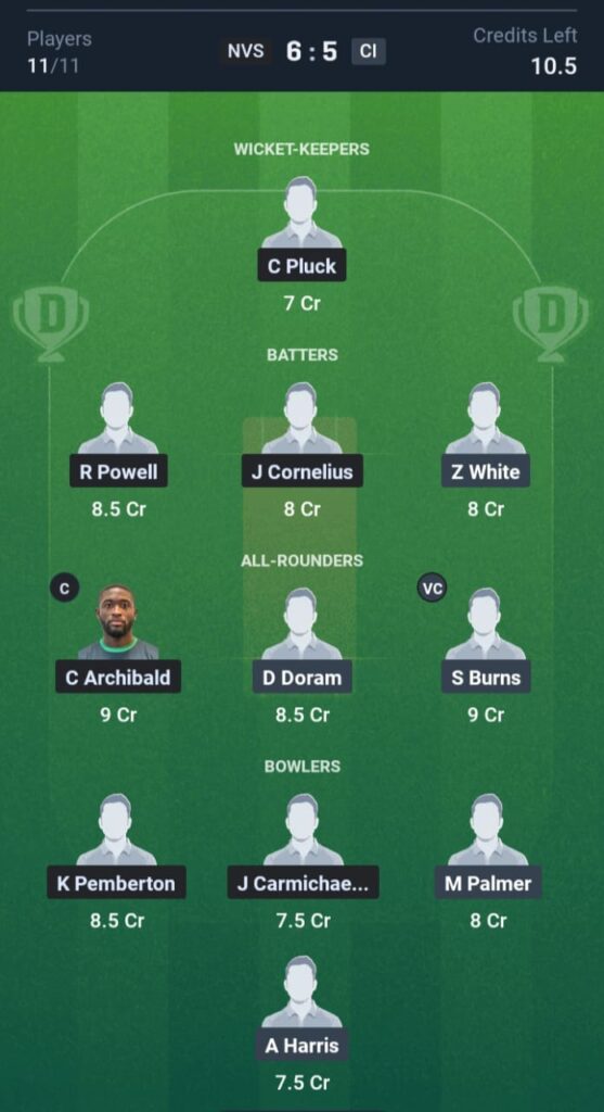 NVS vs CI Dream11