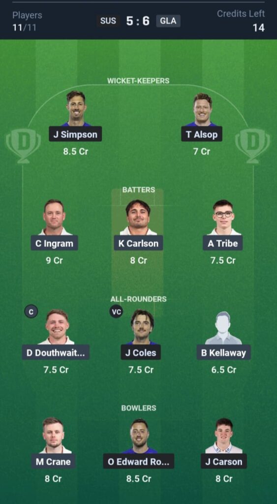 SUS vs GLA Dream11