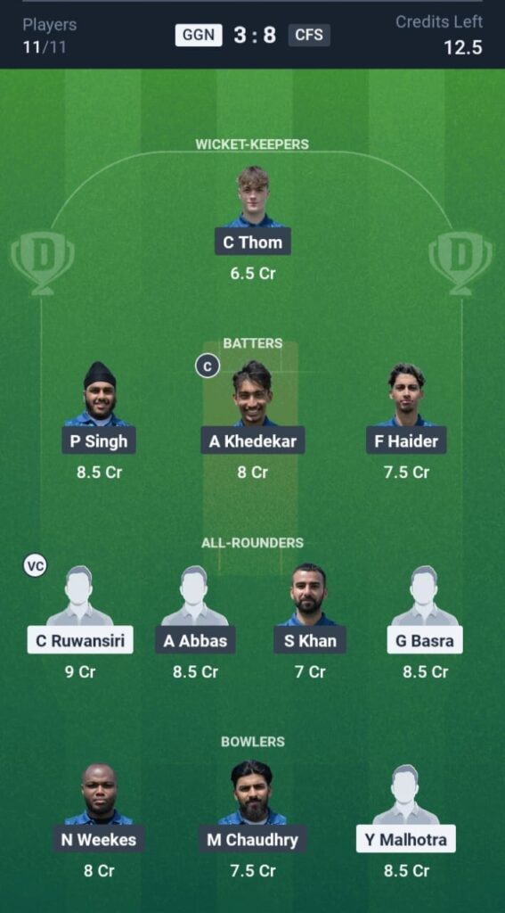 GGN vs CFS Dream11