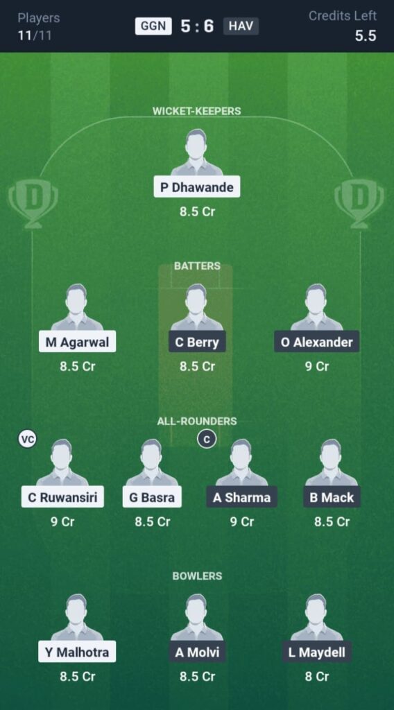 GGN vs HAV Dream11
