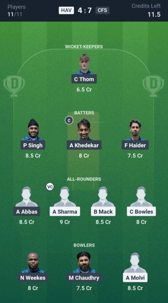 HAV vs CFS Dream11