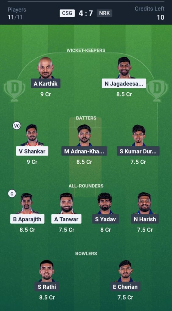 CSG vs NRK Dream11