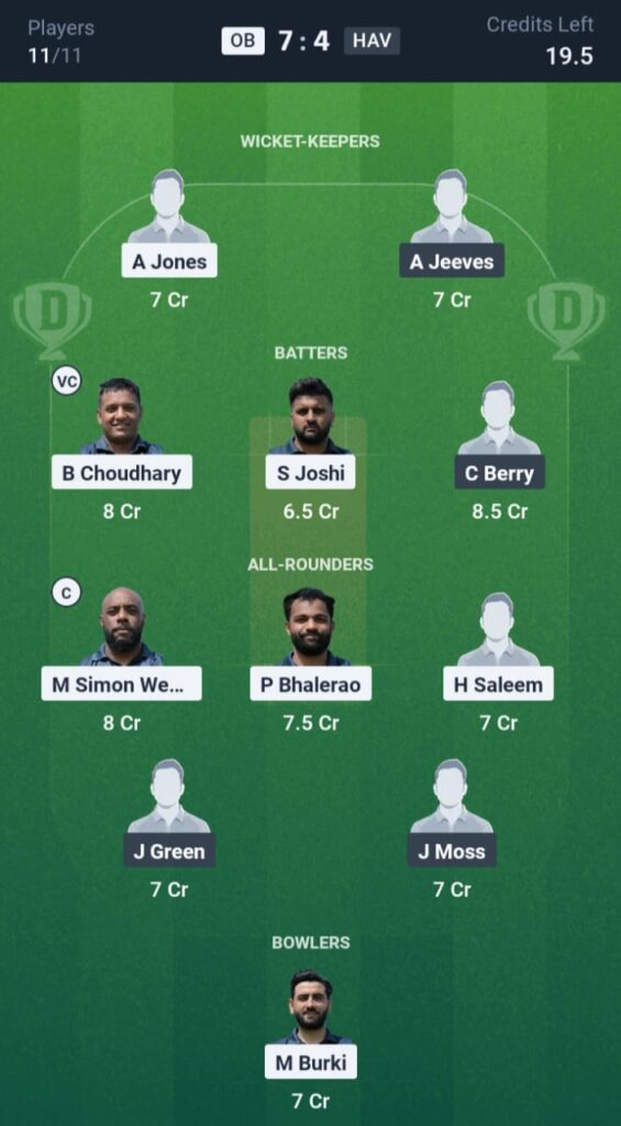 OB vs HAV Dream11