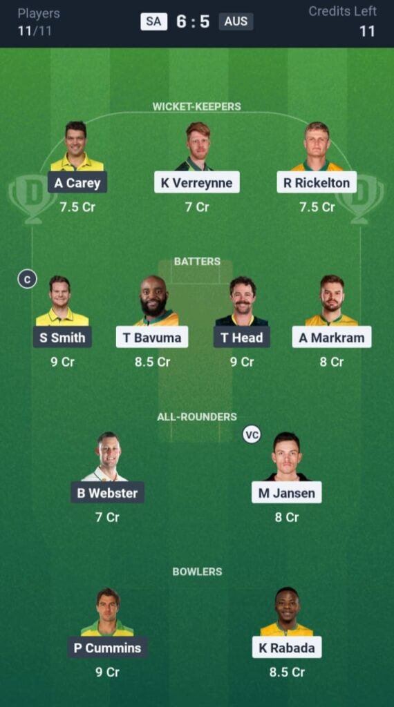 SA vs AUS Dream11
