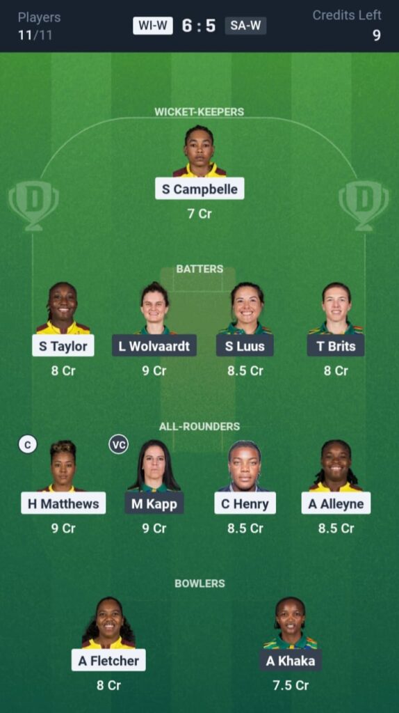 WI-W vs SA-W Dream11