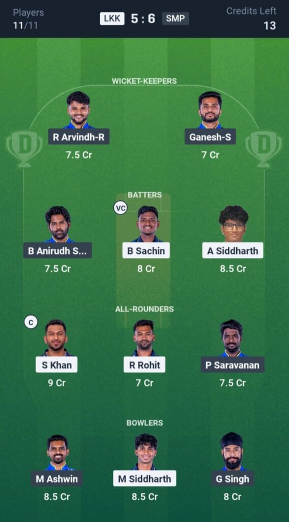 LKK vs SMP Dream11
