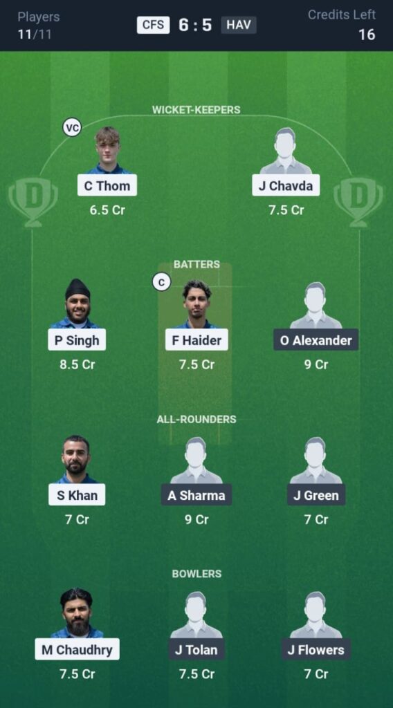 CFS vs HAV Dream11