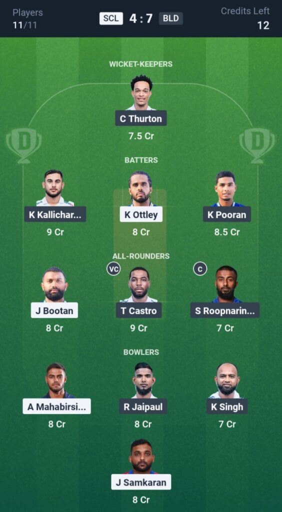 SCL vs BLD Dream11