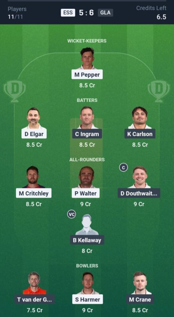 ESS vs GLA Dream11