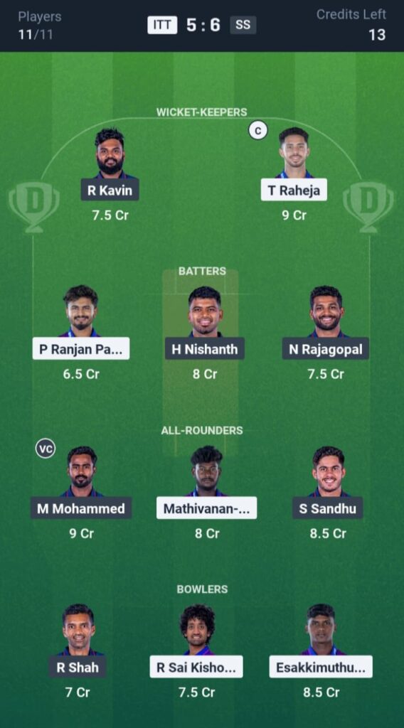 ITT vs SS Dream11