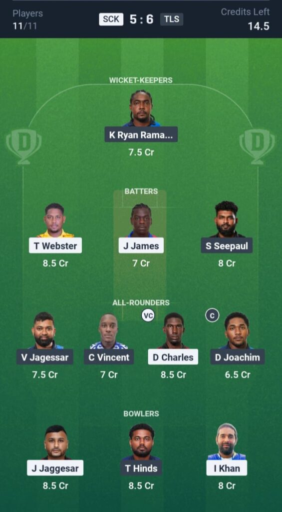SCK vs TLS Dream11