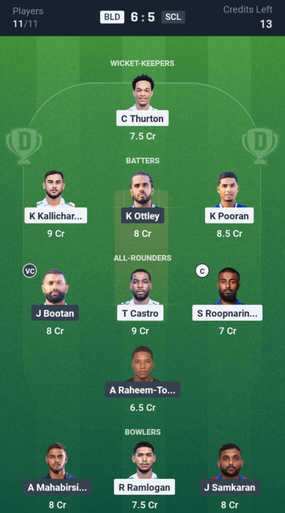 BLD vs SCL Dream11