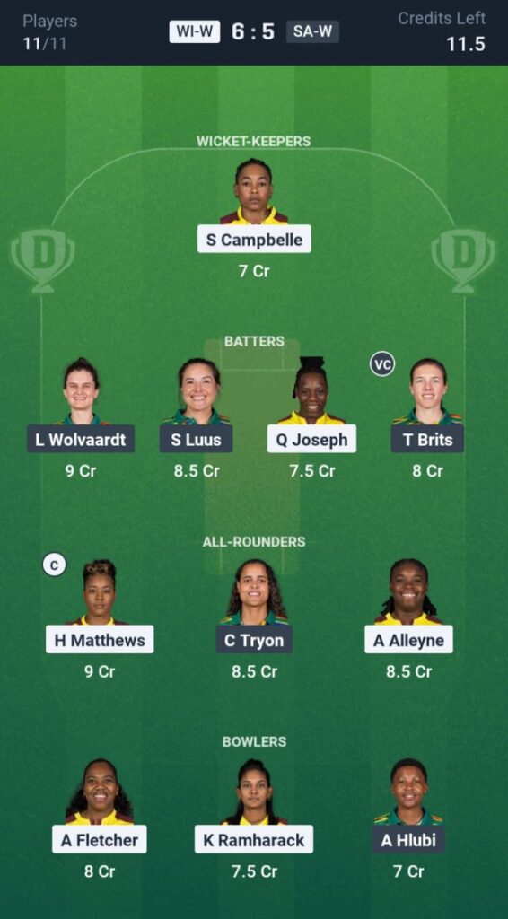 WI-W vs SA-W Dream11