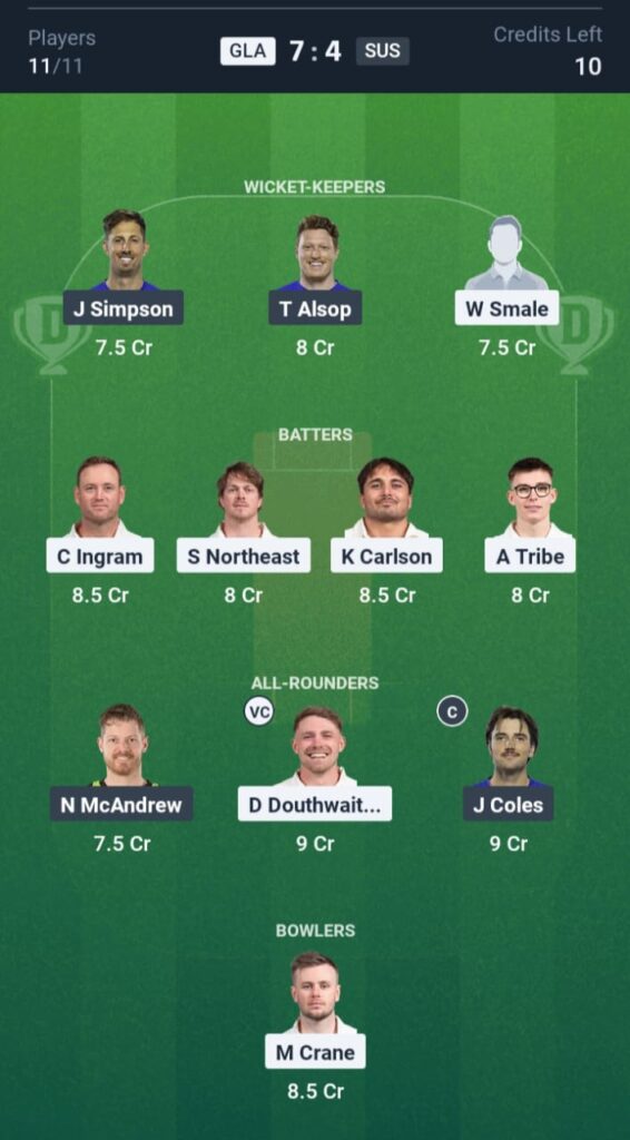 GLA vs SUS Dream11
