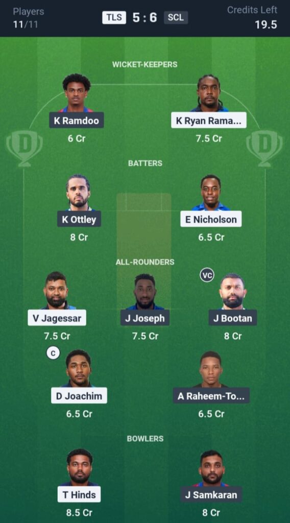 TLS vs SCL Dream11