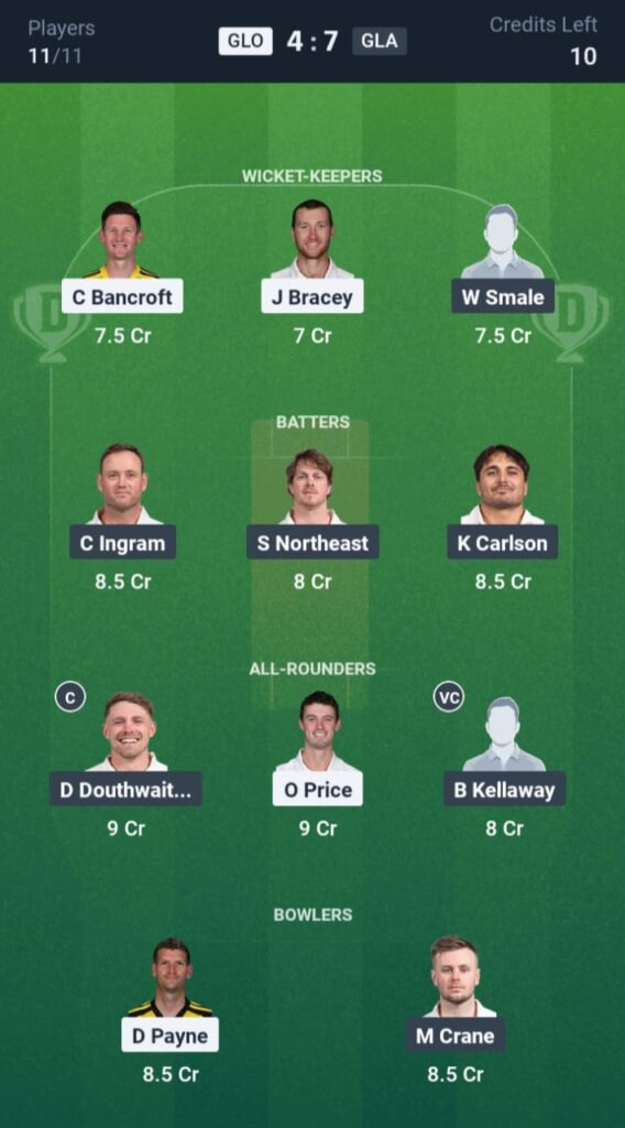 GLO vs GLA Dream11