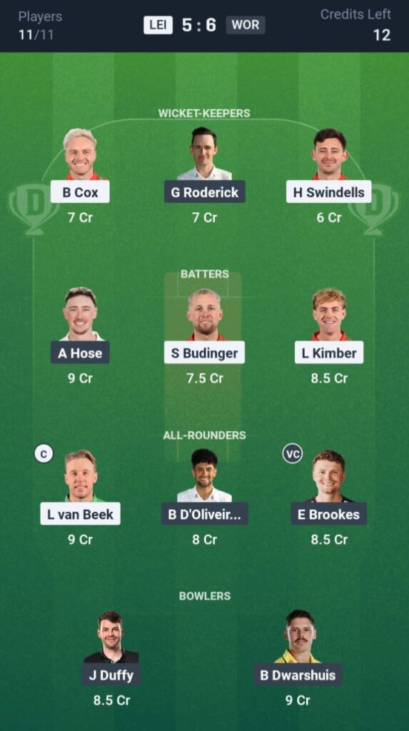 LEI vs WOR Dream11