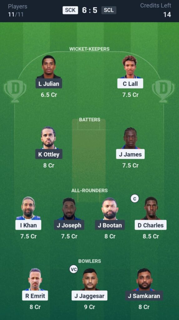 SCK vs SCL Dream11