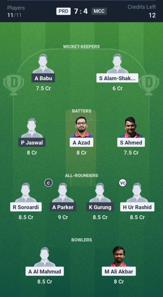 PRD vs MCC Dream11