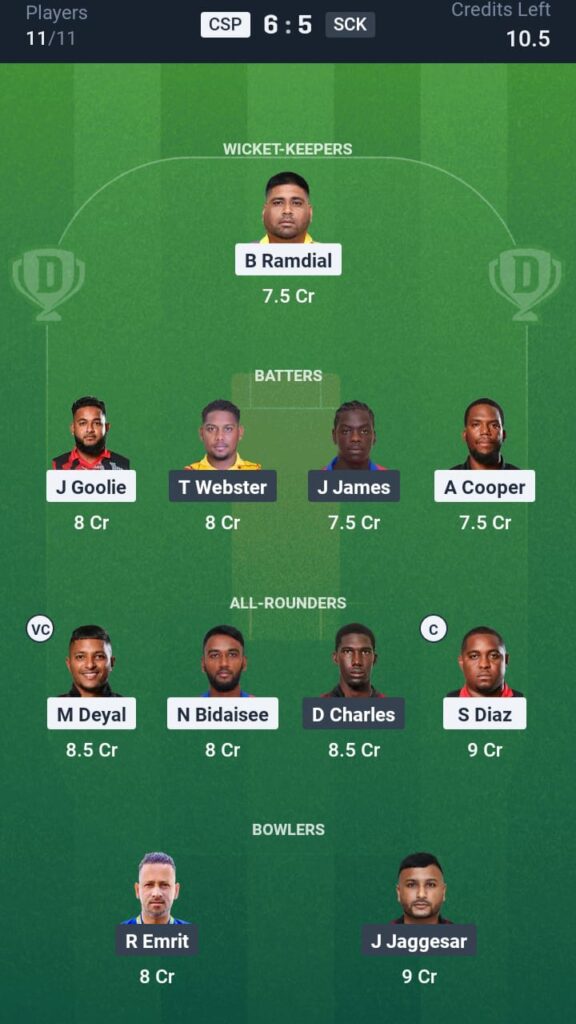 CSP vs SCK Dream11
