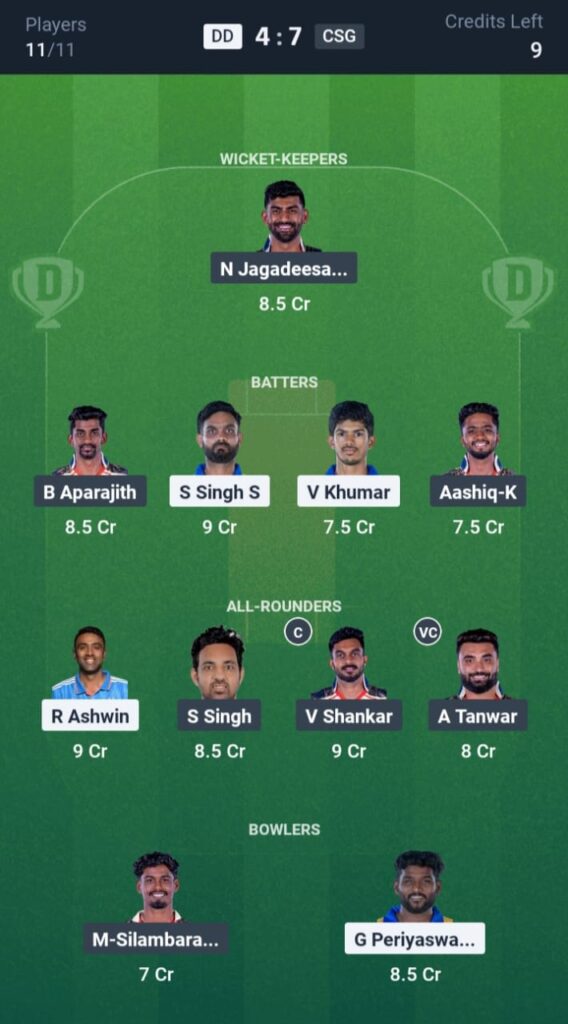 DD vs CSG Dream11