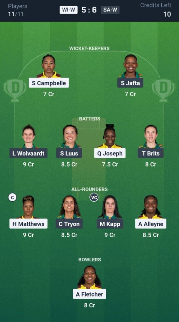 WI-W vs SA-W Dream11