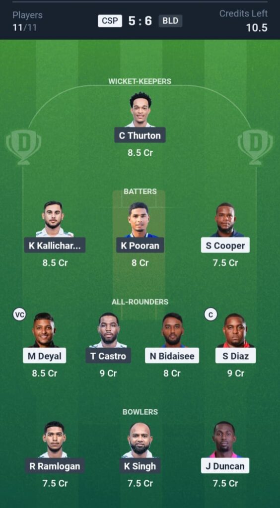 CSP vs BLD Dream11